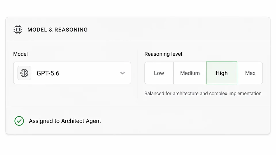 Prinevo model and reasoning panel showing GPT-5.6 with High reasoning assigned to the Architect Agent.